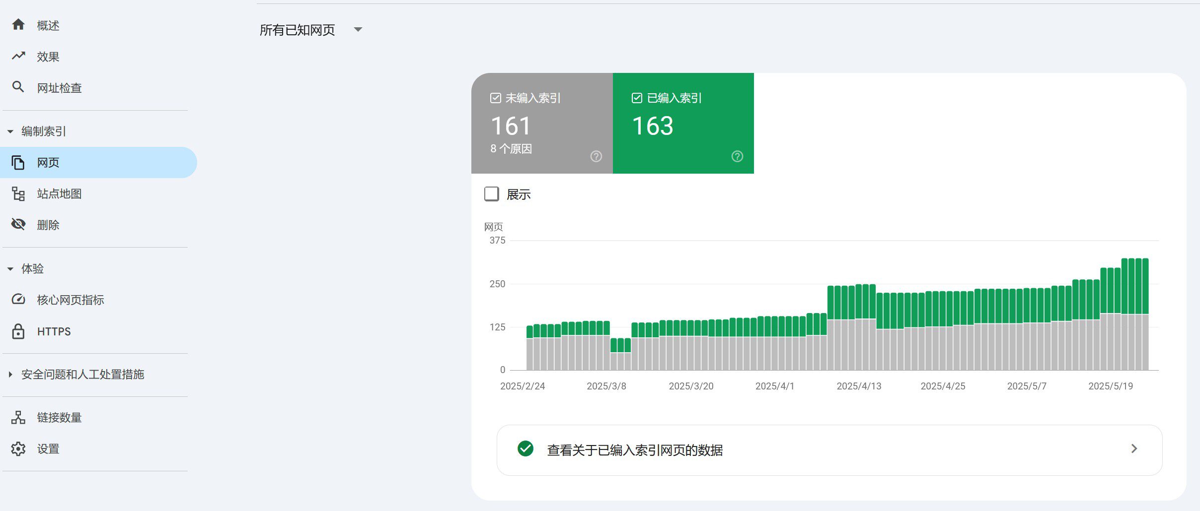 记录一次Google SEO处理过程