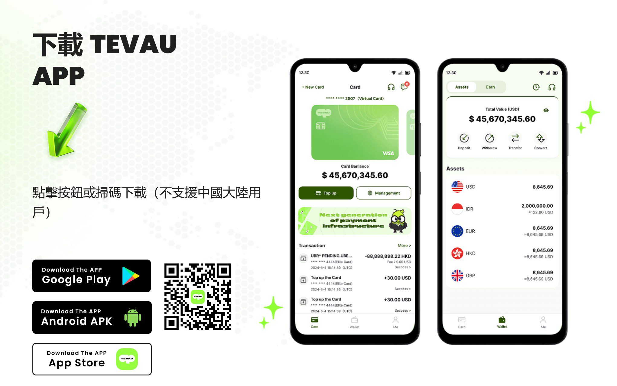 Tevau合规U卡评测：KYC简单通过率高，费用与使用场景分析