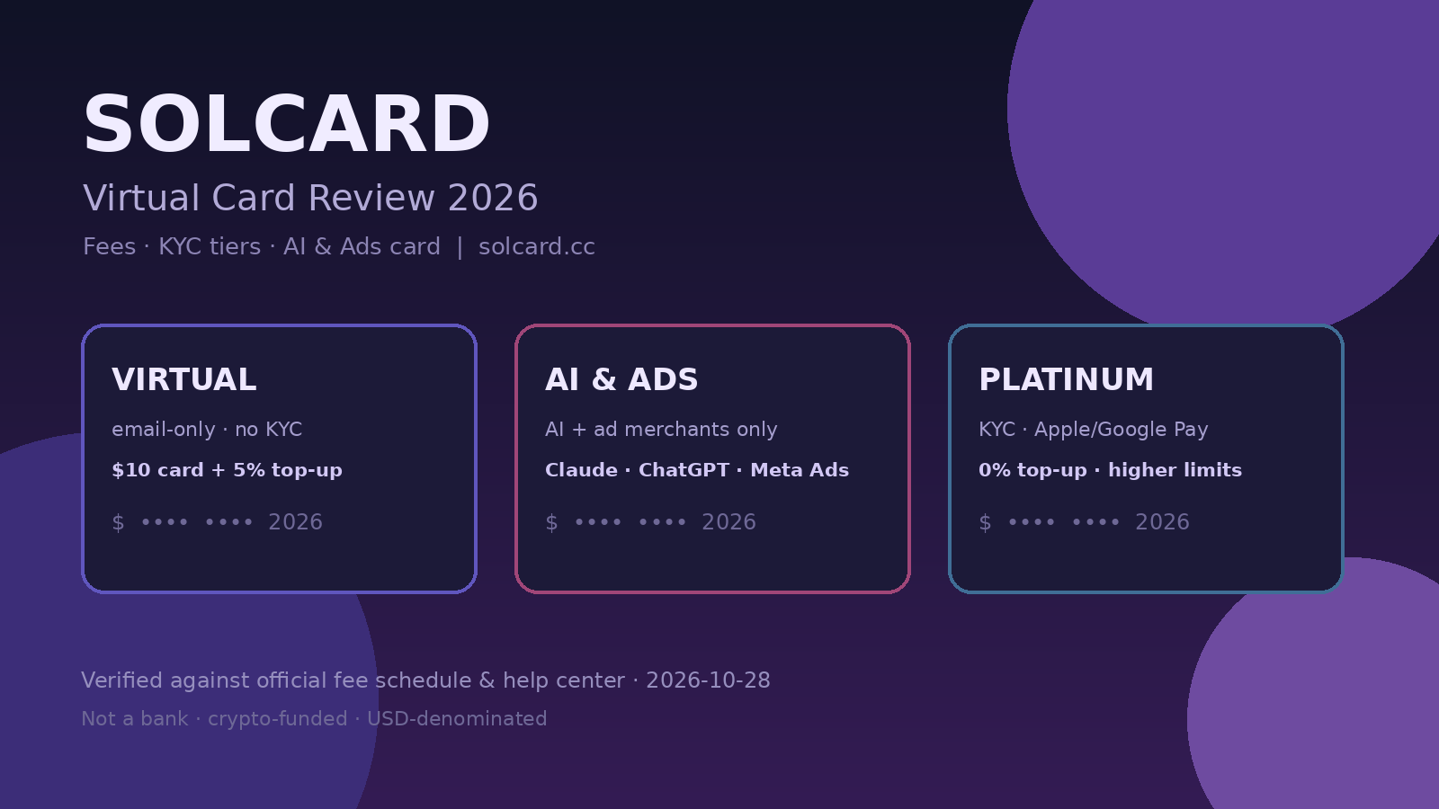 SolCard 虚拟卡评测 2026：免 KYC 秒开卡、费率拆解与 AI 广告专用卡