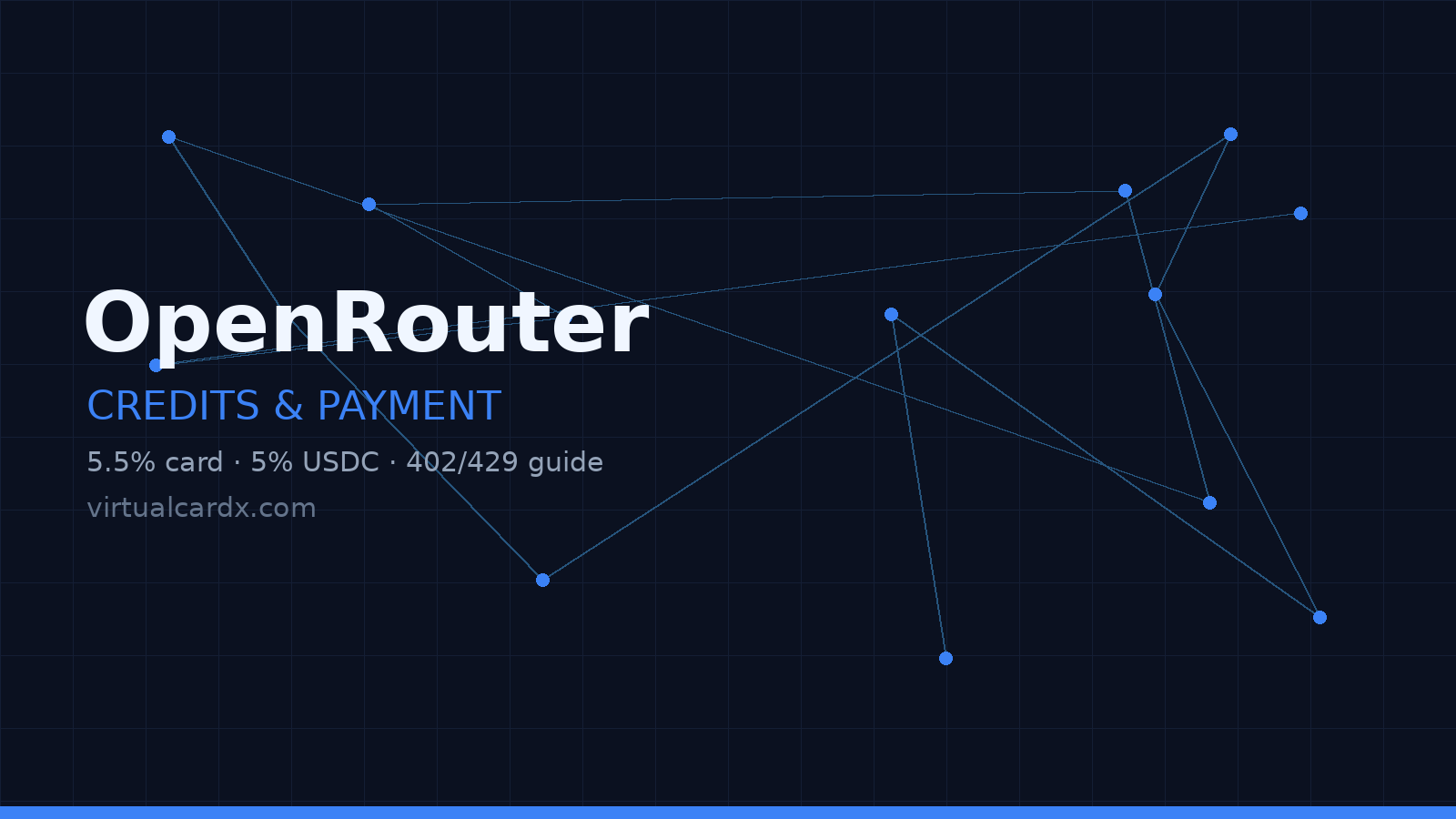 OpenRouter 充值与付费实战：Stripe/USDC 费率、402/429 排查与虚拟卡边界（2026）