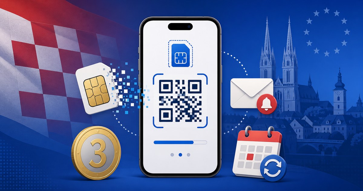 克罗地亚 A1 eSIM 备用号开卡与保号