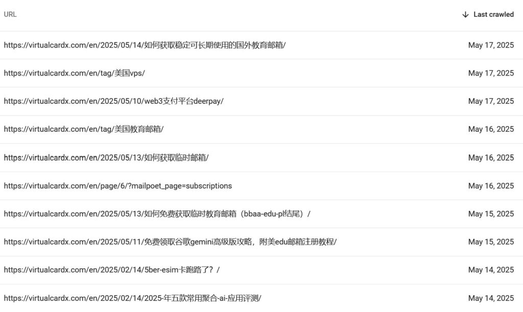 TranslatePress5