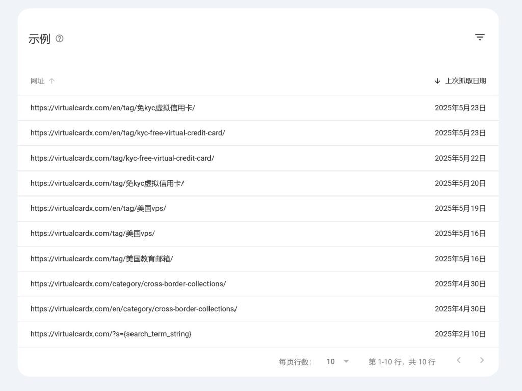 Documenting a Google SEO Process 2 gsc noindex