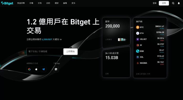 合规U卡平台 – bitget：接近0损耗的U卡平台 - VirtualCardx文章配图