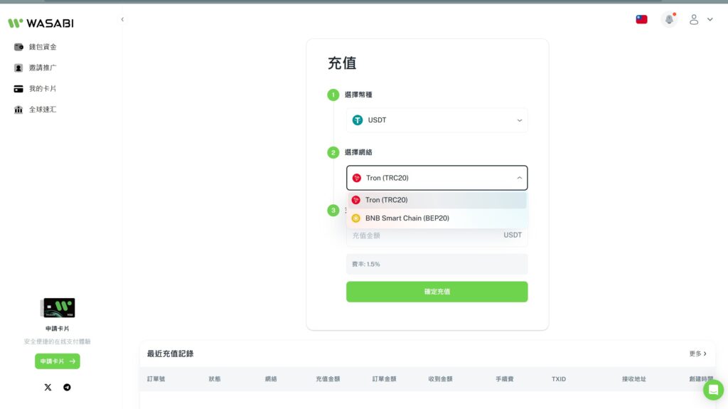免KYC U卡 - wasabicard:支持美元国际汇款 5 wasabicardtopup